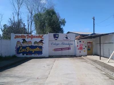 Jardin Las Brujitas